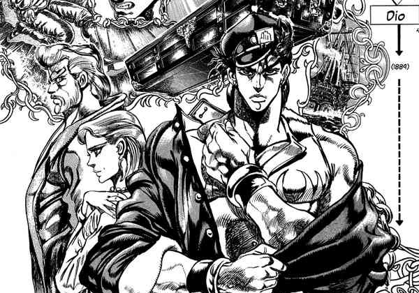 JoJo's Bizarre Adventure